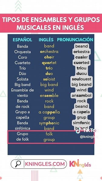 🎯 TIPOS DE ENSAMBLES Y GRUPOS MUSICALES cómo se dicen ensambles y grupos musicales en inglés cómo pronunciar ensambles y grupos musicales en inglés correctamente cómo aprender ensambles y grupos musicales en inglés fácil y rápido #comosediceensambles #comodecirensambles #comosedicegruposmusicales #comodecirgruposmusicales 📚 Español – Inglés – Pronunciación Claro, rápido y hecho para latinos ❤️ ✨ Descubre nuestros libros en kningles.com 🛍️ Y visita nuestra tienda: tienda.kningles.com #aprendei
