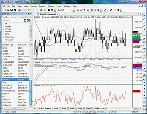 Configure Amibroker to use Metastock Realtime Data - xFeeds
