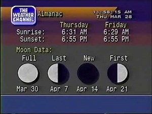 Weather Channel local forecast - 1991