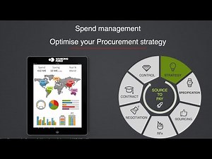 👉🏻 Webinar : How to map your spend and procurement data