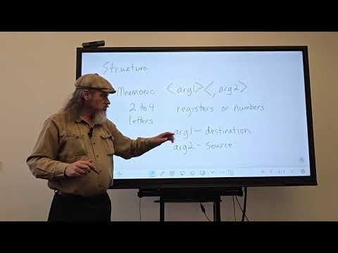 Computer Organization Lecture 2-9-2026