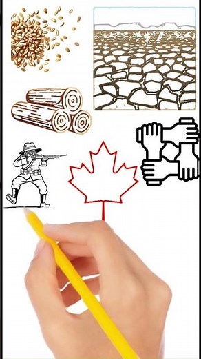 Canada in the Great Depression: Wheat Collapse, Drought & Recovery Explained