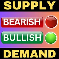 Supply and Demand Indicator MT4 | Buy Trading Indicator for MetaTrader 4