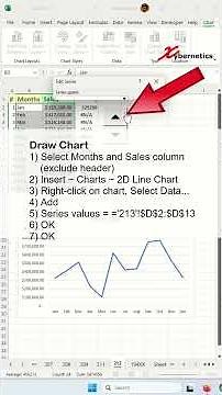 How do I add vertical values to an Excel chart? - Excel Tips and Tricks #shorts
