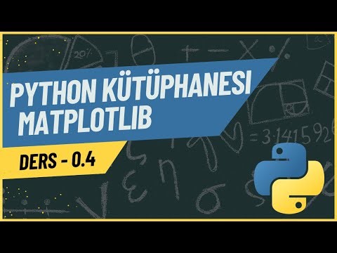 Ders 0.4 - Python Kütüphanesi: Matplotlib