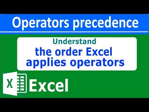 Rules for the order of operators in Excel