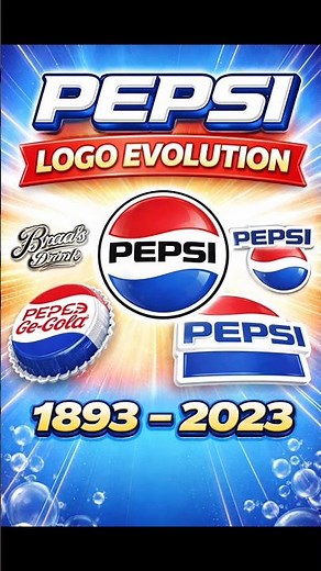 The Evolution of Pepsi Logo (1893–2026) | Then vs Now.