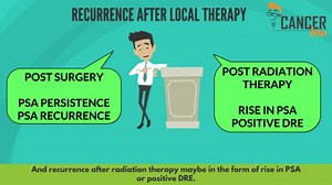 Recurrent prostate cancer treatment - video Dailymotion