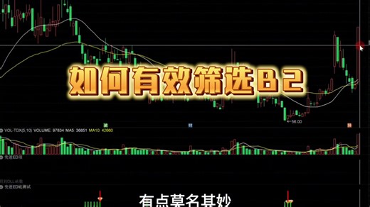 如何有效使用B2B3筛选工具