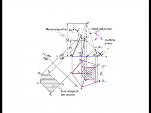 Sections of Solids - Engineering Graphics or Engineering Drawing