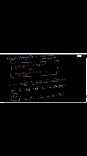 Present Indefinite Tense Explained | Simple Present Tense Rules & Examples | English Grammar Basics
