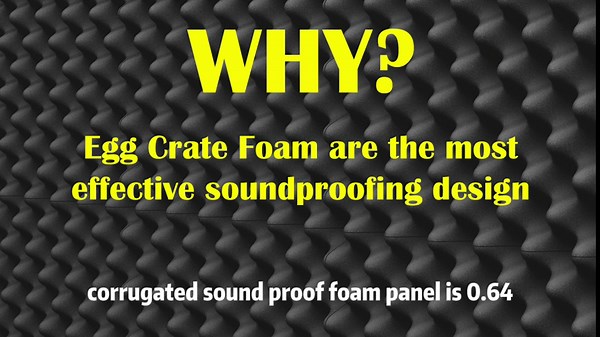 12 Pack 1.5"X12"X12" Sound Proofing Egg Crate Foam Pad(Most Soundproofing Design), Upgraded Foam Padding, Fire-Retardent Sound Proof Panels for Walls, Made by WVOVW