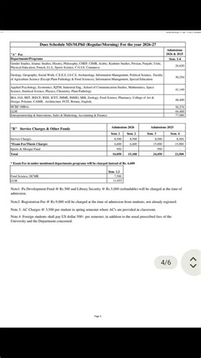 Fee structure PU fall 2026 and spring 2027 NS Account Math Pro