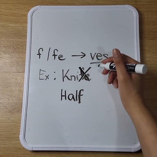 How to make a word plural with an f or fe ending