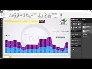Procurement Fraud using Power BI
