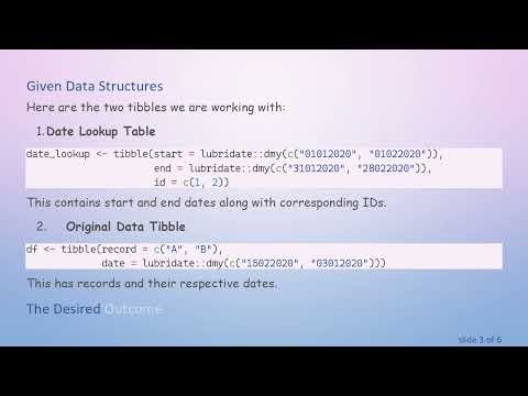Efficiently Mutate Between Dates Using Dplyr in R
