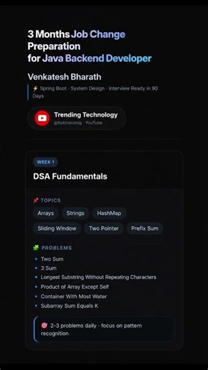 3 Months Java Backend Developer Roadmap 2026 | Week 1 DSA Fundamentals | 90 Days Job Switch Plan