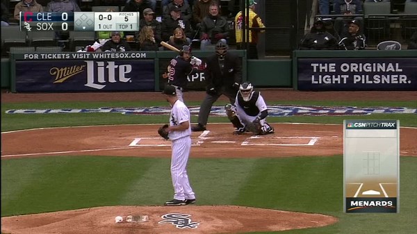 John Danks Called Strike to Jason Kipnis