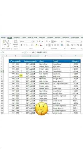 Raccourcis pour insérer/supprimer des lignes dans un tableau