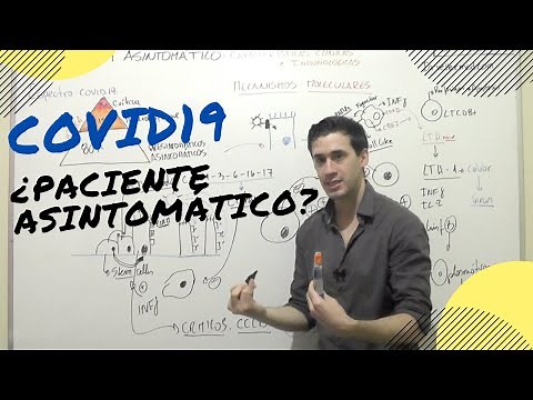 COVID-19 ¿PACIENTE ASINTOMÁTICO?