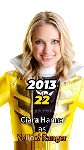 ⚡ Power Rangers Megaforce (2013) Cast: Then and Now 2026 | See How They Look Today! ⚡
