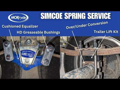 Trailer Suspension Upgrades You Need This Year