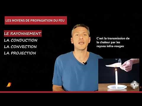 Les moyens de propagation du feu.