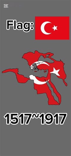 Evolution of Palestine