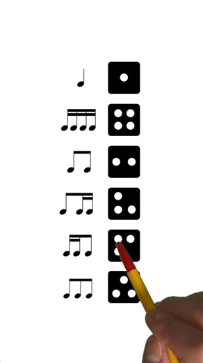 3.6M views · 52K reactions | note practice | Drumidea | Facebook