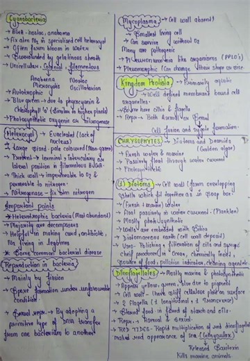 The living world & biological classification notes.& Follow me on instagram:-lets_donotes