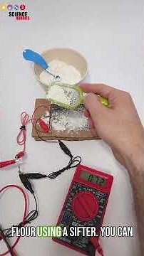 How Does Dust Affect Solar Panel Power Output? | Science Project