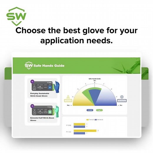 Safe Hands Guide: Find the Right Glove for Chemical Safety