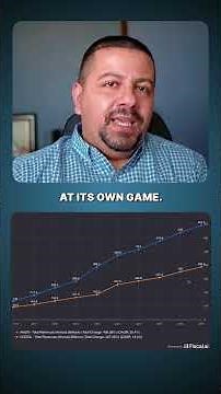 Amazon Stock vs. Google Stock: Which Wins? | #amzn #amznstock #amazonstock #googstock #stocks #ai