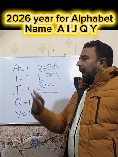 Understanding Numerology: Decoding Numbers and Letters