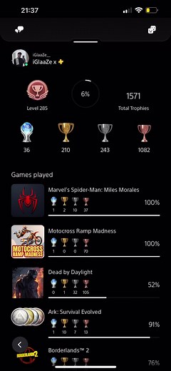 Spider-Man Miles Morales Platinum Trophy Guide