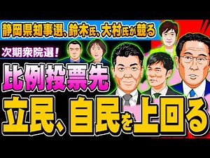 静岡県知事選の情勢は接戦、比例投票先で立民が自民を上回る(ぽぽんぷぐにゃんSTREAM)- 2024.05.19
