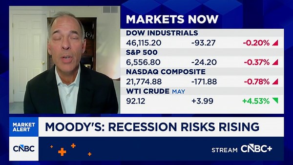 Why Moody's Mark Zandi thinks the risks of a recession are rising