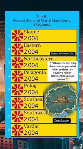 Are You Using the Wrong Map? The 8 Modern Regions You Must Know! #shorts