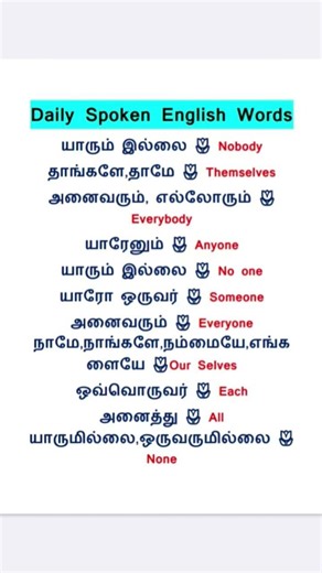 Daily Spoken english words #Daily Spoken english in tamil #daily #english #learnenglish #tamil #word