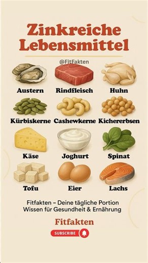 „Zinkreiche Lebensmittel – So deckst du deinen täglichen Bedarf! #ZinkPower“
