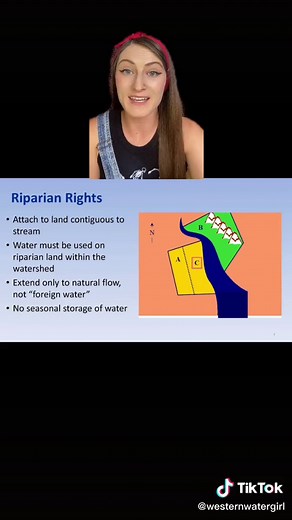 Efficient Water Usage for Agricultural Sustainability in the West