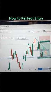 How to Find Perfect Entry 📈