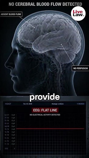 Supreme Court Questions Brain Death Certification Process