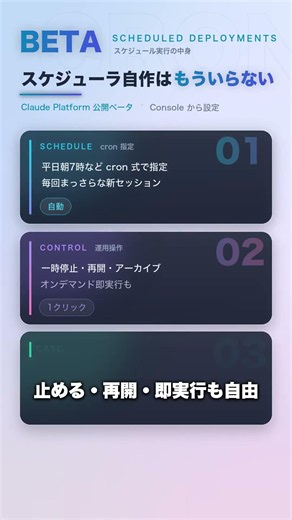 Claude Managed Agents新機能｜cron自動実行と鍵を見せないvault設計