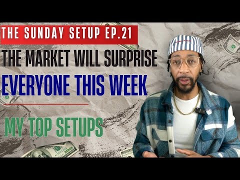 These Are The Stocks I am Trading This Week To End The Year Strong