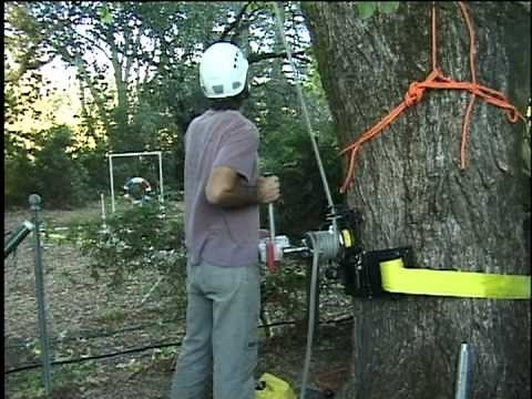 GRCS-2 Good Rigging Control System - Overview