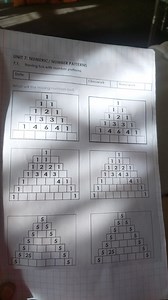 UNIT 7: NUMERIC/ NUMBER PATTERNS7.1. Having fun with number pa... | Filo