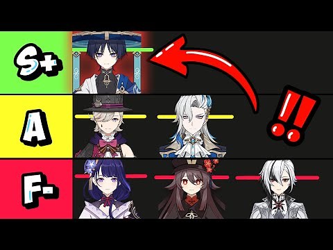 Genshin 4.6 Tierlist : Ranking EVERY 4.6 DPS Before Genshin 4.7!