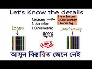 How to use hqpds software, Economy and cancel weaving ?With English Subtitles.