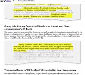 8.4K views · 74 reactions | Here are the key points from Comey's opening statement https://bloom.bg/2rN1tx7 | Bloomberg | Facebook